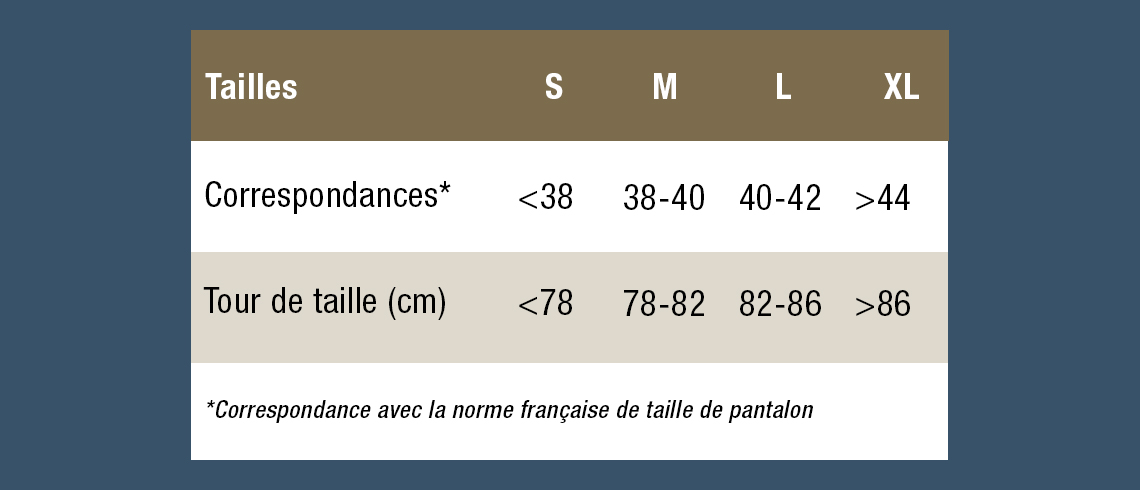 Tableau des tailles Legging